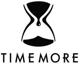 TIMEMORE trademark