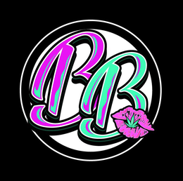 BB trademark