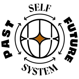 PAST FUTURE SELF SYSTEM trademark