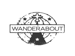 WANDERABOUT trademark