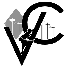 VC trademark