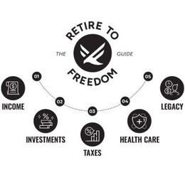 RETIRE TO FREEDOM THE GUIDE 01 02 03 04 05 INCOME INVESTMENTS TAXES HEALTH CARE LEGACY trademark