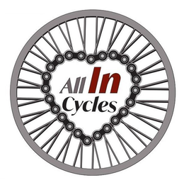 ALL IN CYCLES trademark
