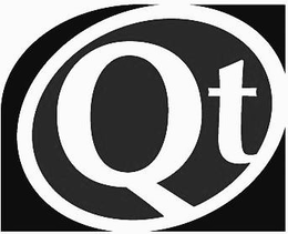 QT trademark