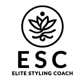 ESC ELITE STYLING COACH trademark