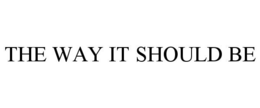 THE WAY IT SHOULD BE trademark