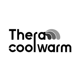 THERA COOLWARM trademark