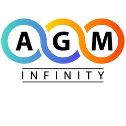 AGM INFINITY trademark