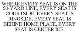 WHERE EVERY  SEAT IS ON THE 50-YARD LINE, EVERY SEAT IS COURTSIDE, EVERY SEAT IS RINGSIDE,  EVERY SEAT IS BEHIND HOME PLATE, EVERY SEAT IS CENTER ICE. trademark
