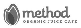 METHOD ORGANIC JUICE CAFE trademark