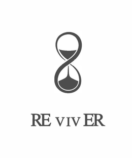 RE VIV ER trademark