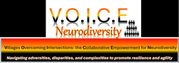 V.O.I.C.E NEURODIVERSITY VILLAGES OVERCOMING INTERSECTIONS: THE COLLABORATIVE EMPOWERMENT FOR NEURODIVERSITY  NAVIGATING ADVERSITIES, DISPARITIES, AND COMPLEXITIES TO PROMOTE RESILIENCE AND AGILITY trademark