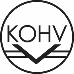 KOHV trademark