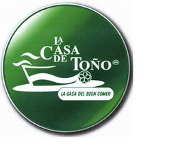 LA CASA DE TOÑO LA CASA DEL BUEN COMER trademark