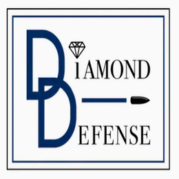 DD DDIAMOND DEFENSE trademark