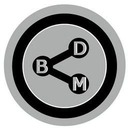 BDM trademark