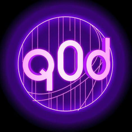 Q0D trademark