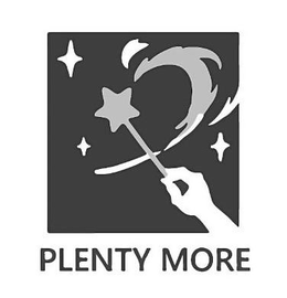 PLENTY MORE trademark