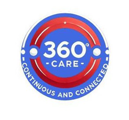 360° CARE CONTINUOUS AND CONNECTED trademark