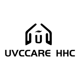 UVCCARE HHC trademark