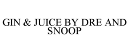 GIN & JUICE BY DRE AND SNOOP trademark