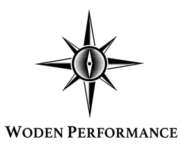 WODEN PERFORMANCE trademark
