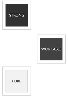 STRONG WORKABLE PURE trademark