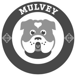 MULVEY CI CI trademark