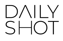 DAILY SHOT trademark
