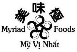 MYRIAD FOODS MY VI NHAT trademark