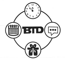 BTD 1 2 3 4 5 6 7 8 9 10 11 12 trademark