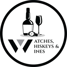 W ATCHES, HISKEYS & INES trademark