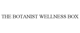 THE BOTANIST WELLNESS BOX trademark