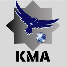KMA trademark