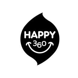 HAPPY 360 trademark