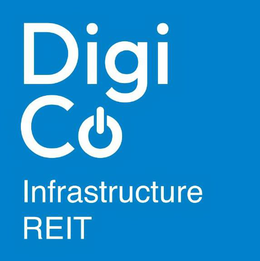 DIGI CO INFRASTRUCTURE REIT trademark
