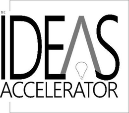 THE IDEAS ACCELERATOR trademark