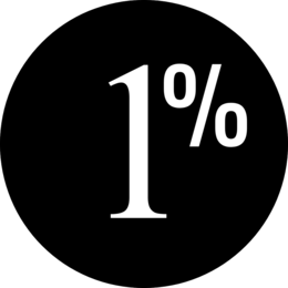 1% trademark