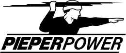 PIEPERPOWER trademark