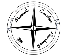 MOVEMENT CONNECTION NOURISHMENT REST AWARENESS BALANCE trademark