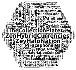 HALOGLOVES ZENSEVANTELLITES ZEYHALONATIONCOIN ZEYLINK SCOTTZ PIFACEPHONE SKYYPOD HALOCOOL THECOLLECTIONPLATE ZEYHALOLLC THOMAS&LATIMERMOTORCORP THEBUDDHAEXCHANGE WEGOINCRAZY KNUCKLEHEAD DM3D HALOHIDEOUT AFROBRAIN ZEWE STAYLIT ASHE INVENTY BUDDHACODE POCKETBOOK GOTITGLOWINON HALORIDE HALOAVATARS HALOKITE PIFACE PIFACEPHONE PIFACETECHNOLOGIES ZEN KAJAH ZENAI ZENHYBRIDCURRENCIES THYKINGDOMCOME ZENKIOSK NOAHSECSYS THEOPRAHWAY CRYPTOGAMES BOOKOFLYRICS THISMUCH HALOBRIDGE ZENALLPURPOSE HALOGNOMES ZENBINSYSTEM ZEYFPGA SCROLLZ ZENMASK THESINGINGBOWL GARGOYLES HALONODES ZEYECO THETHOMASEXCHANGE AUDIOTOO ZERODEGREESABOVEME KAIJAH HALOCROWNS ZENBLOCK ZENAISMARTWATCH VALIDATORPIXELSCREEN HALOSOUL WEAPONOFPEACE BUDDHAFLY TTMUCH PIWATCH ZEYHALONATION ZENENIVION ZENTERTAINMENT CAZEGLOBE ZENHYBRIDCURRENCIES TICTAKTAO trademark