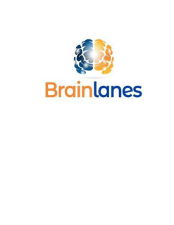 BRAINLANES trademark