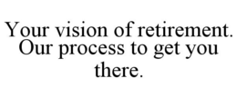 YOUR VISION OF RETIREMENT. OUR PROCESS TO GET YOU THERE. trademark