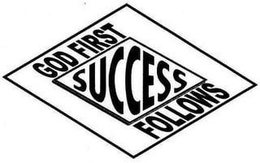 GOD FIRST SUCCESS FOLLOWS trademark