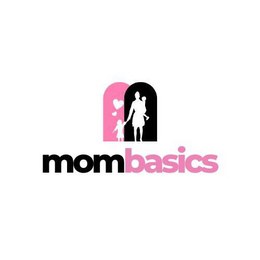 MOMBASICS trademark