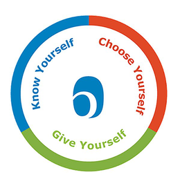 KNOW YOURSELF CHOOSE YOURSELF GIVE YOURSELF trademark