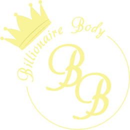 BILLIONAIRE BODY BB trademark