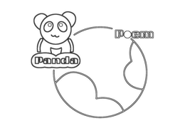 POEM PANDA trademark