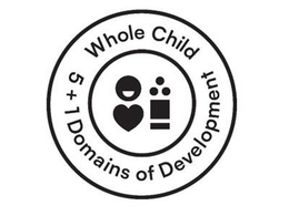 WHOLE CHILD 5 + 1 DOMAINS OF DEVELOPMENT trademark