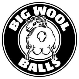 BIG WOOL BALLS trademark